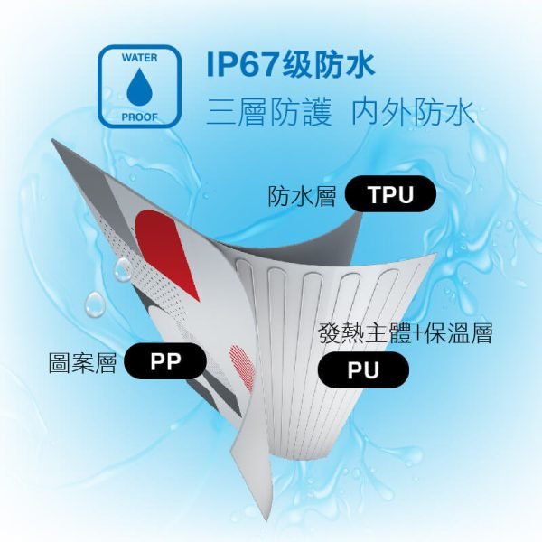 4 protection parts
